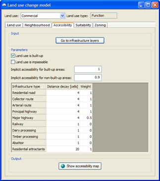 Accessibility window